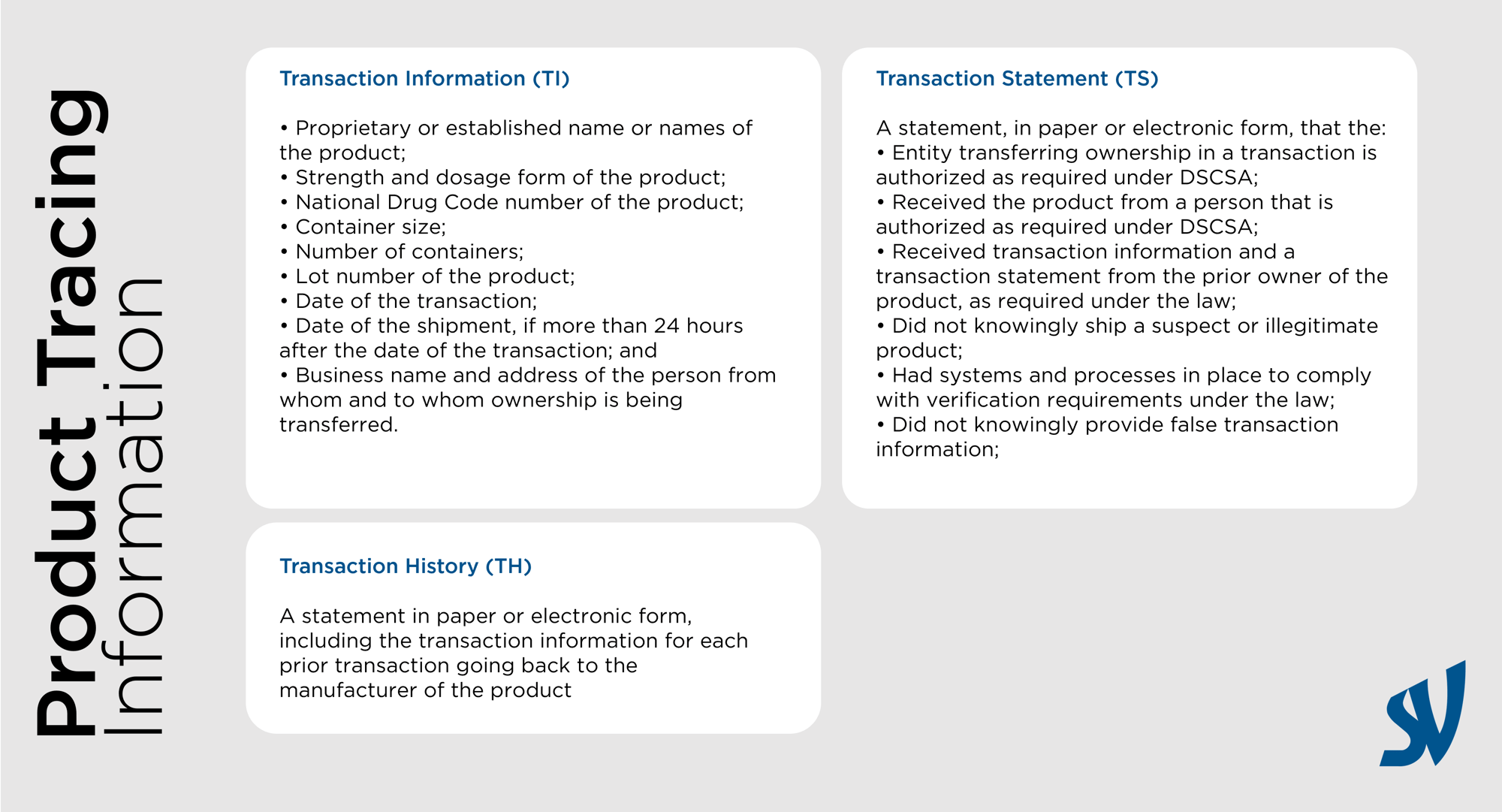DSCSA_product tracing information DSCSA_product tracing information